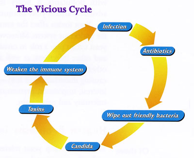 Systemic corticosteroids meaning